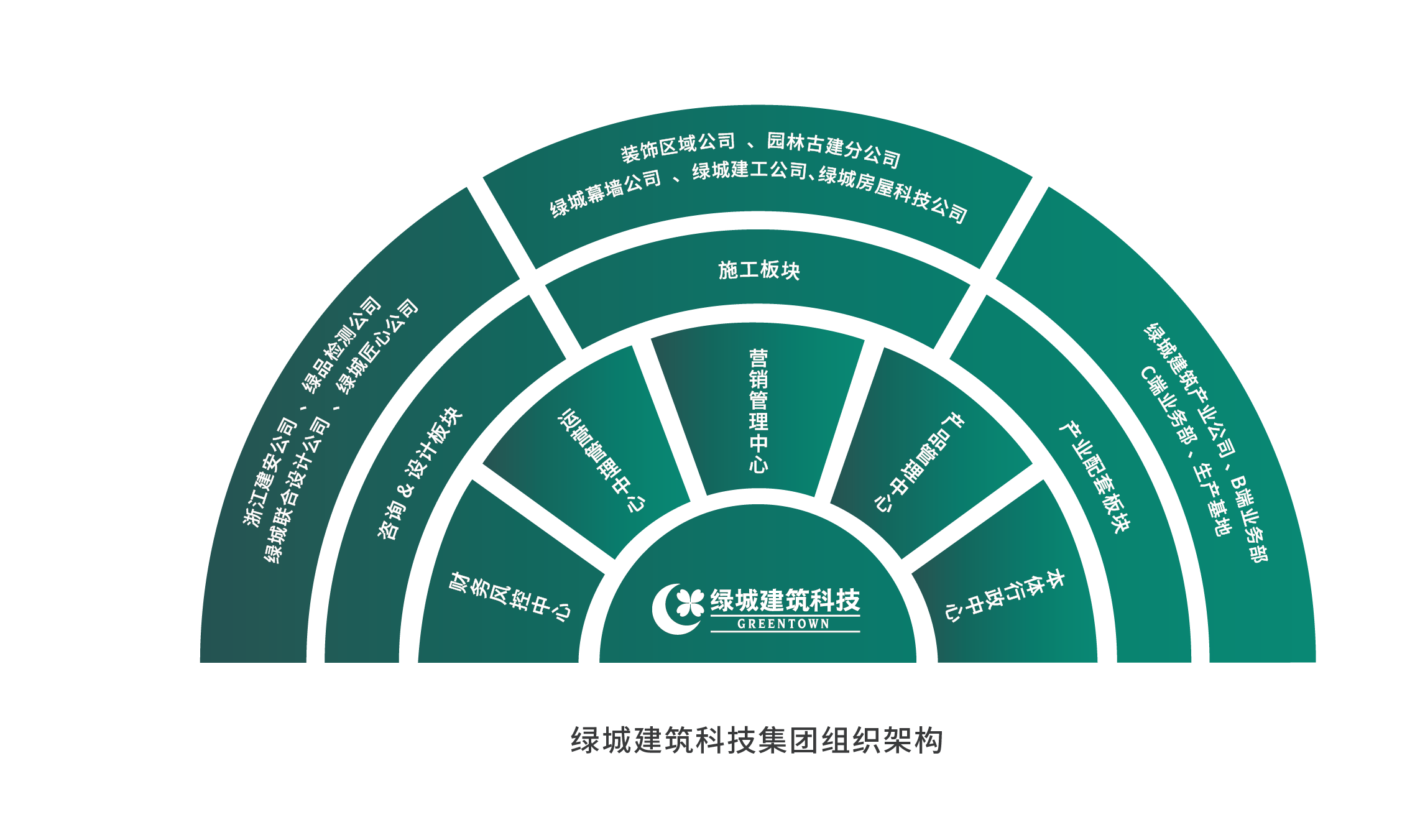 同升国际(中国区)有限公司官网