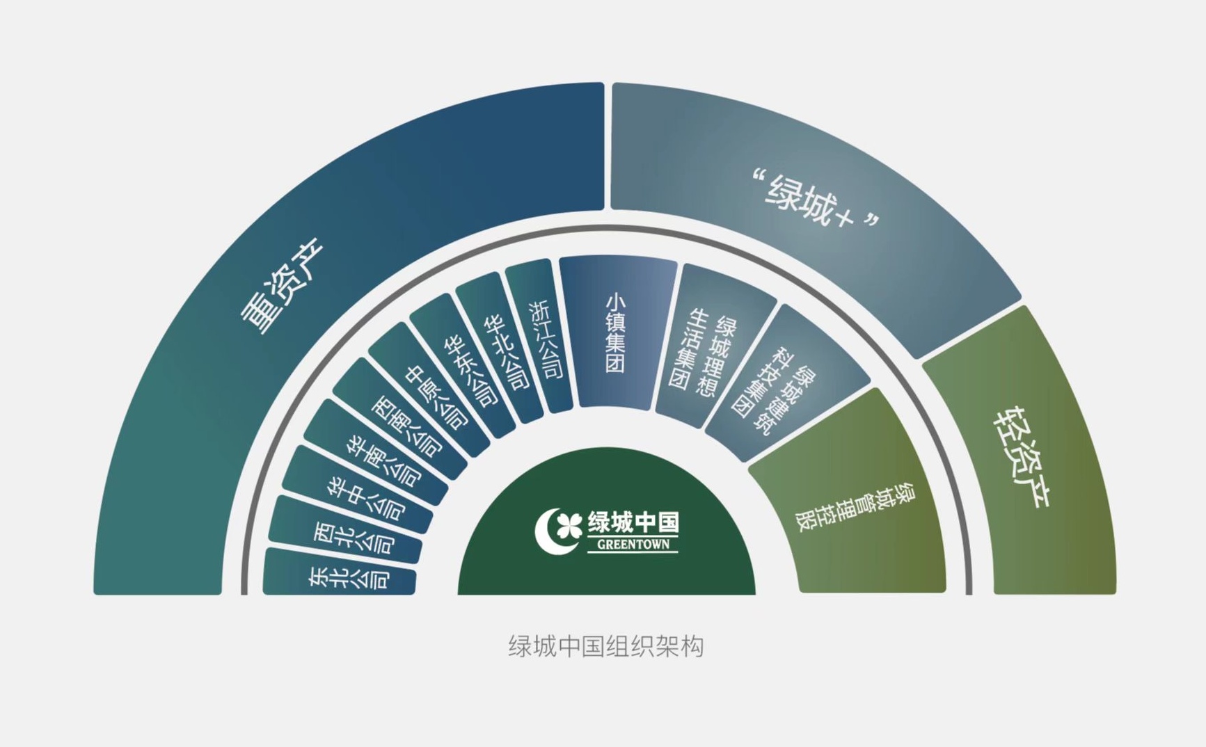 同升国际(中国区)有限公司官网